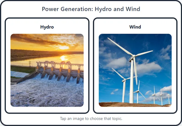 Power generation: Hydro and Wind